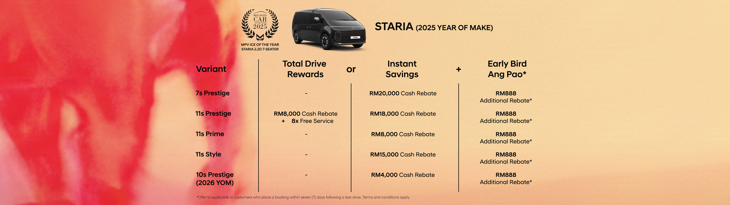 Chinese New Year Promotion