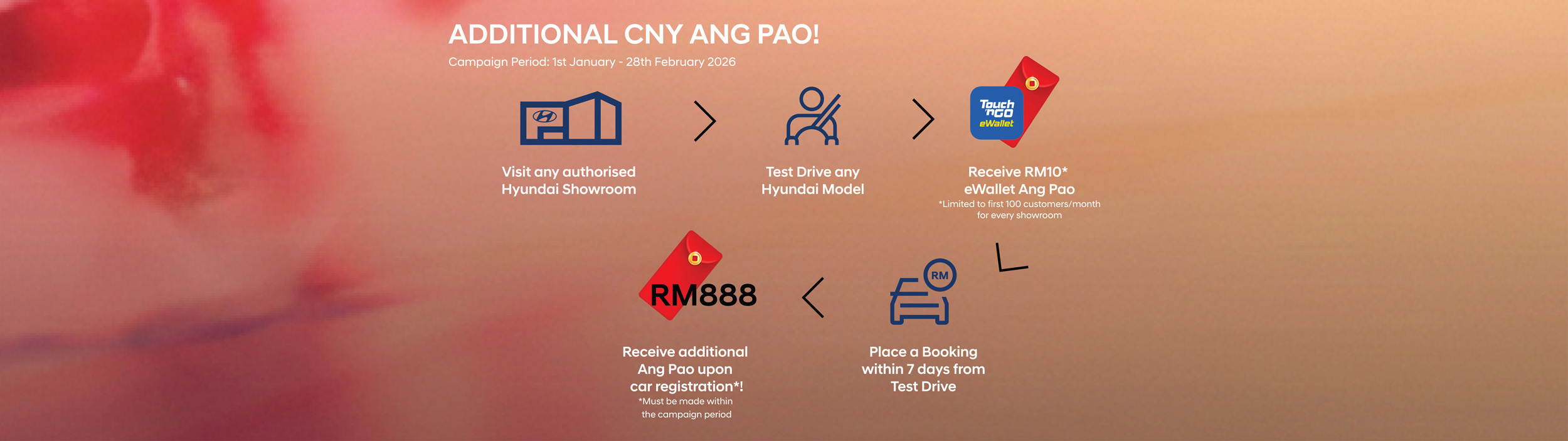 Chinese New Year Promotion