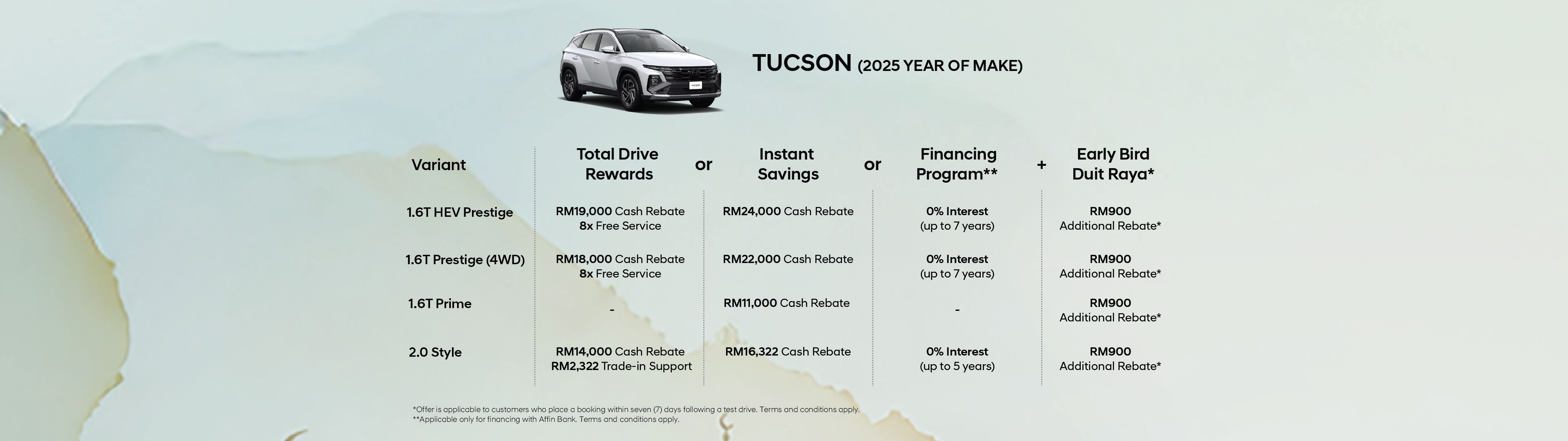 Hyundai Malaysia Raya 2026 Promotion