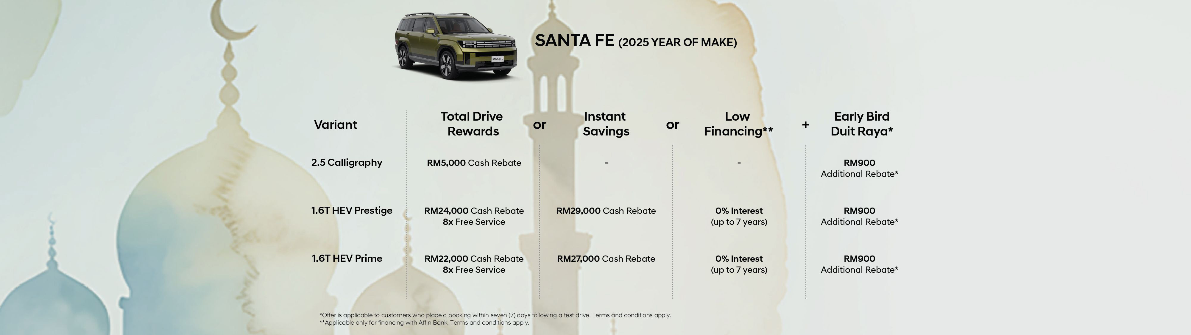 Hyundai Malaysia Raya 2026 Promotion