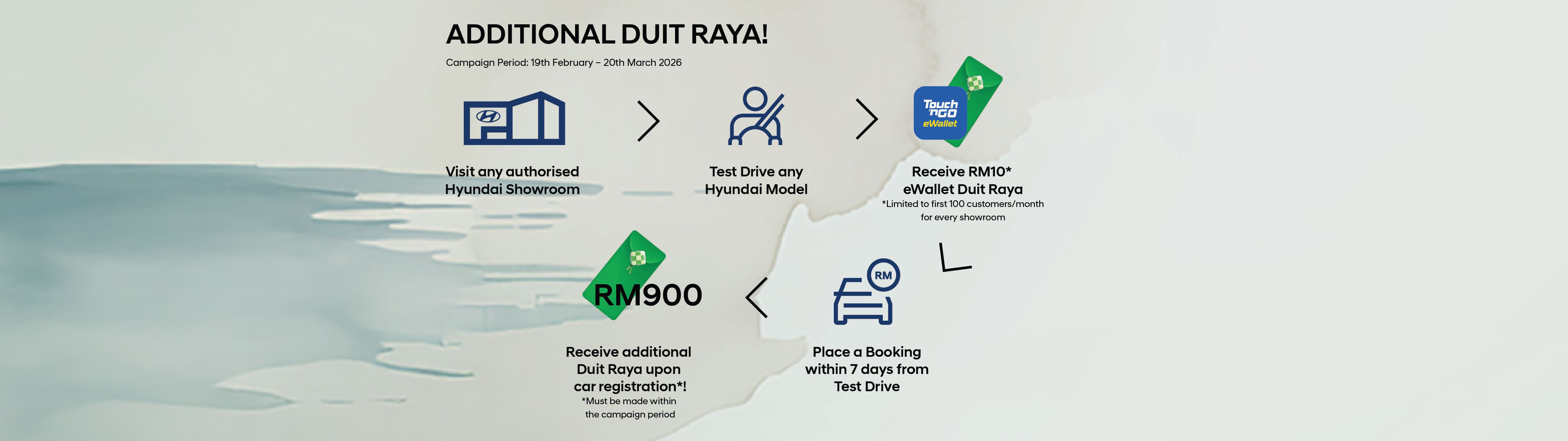 Hyundai Malaysia Raya 2026 Promotion