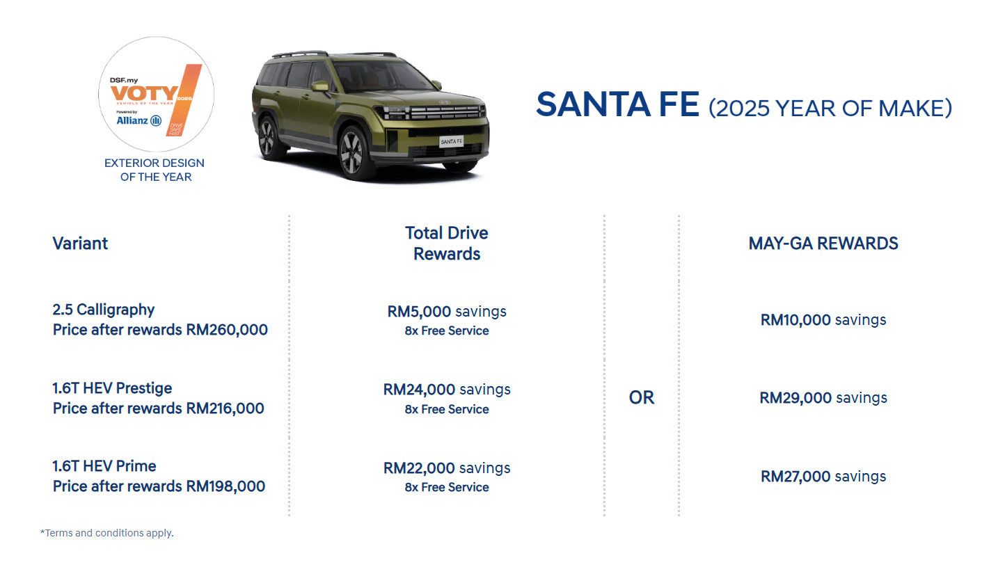 Hyundai Malaysia MAY-GA Rewards Promotion