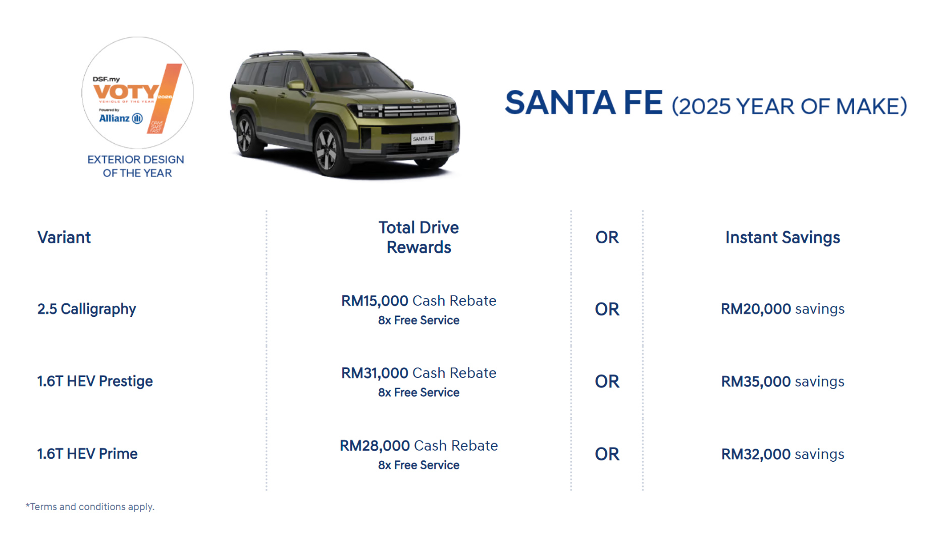 Hyundai Malaysia MAY-GA Rewards Promotion