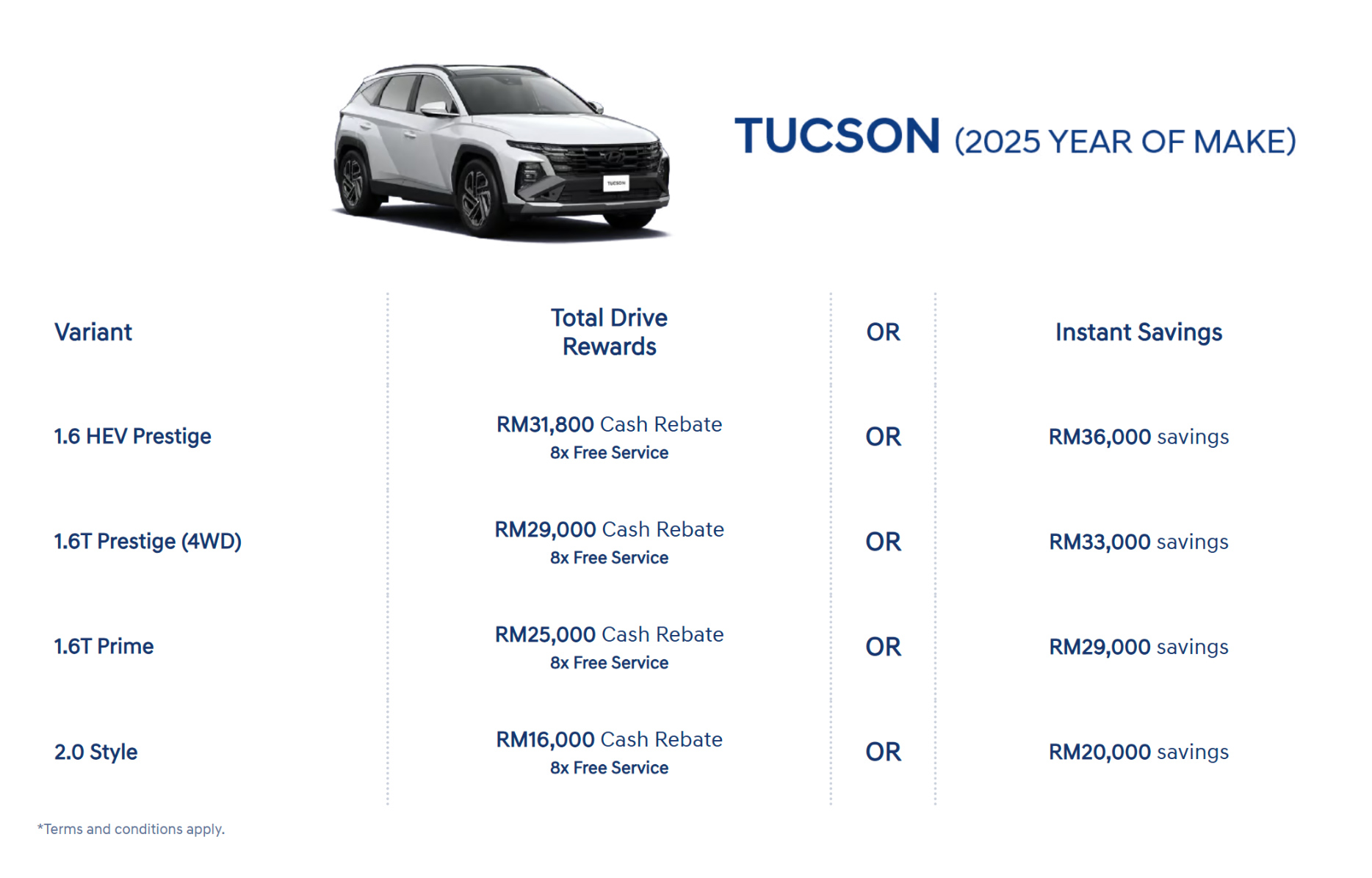 Hyundai Malaysia June Promotion