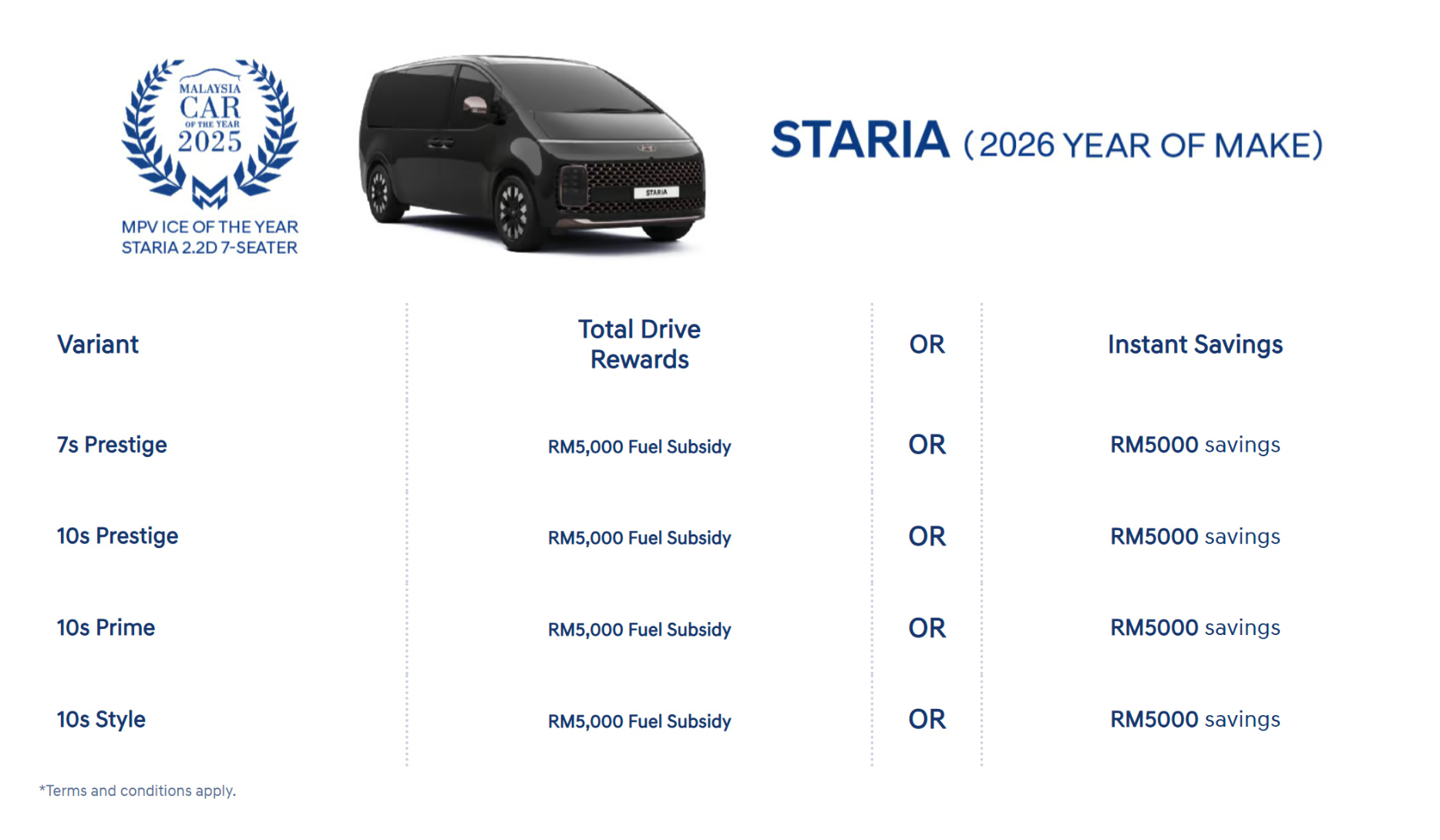 Hyundai Malaysia June Promotion