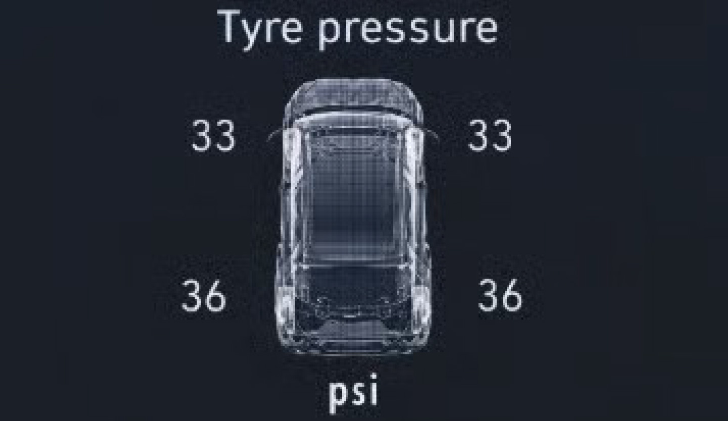 Hyundai Stargazer - Luggage Screen